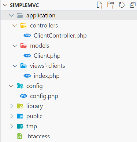 Application folders